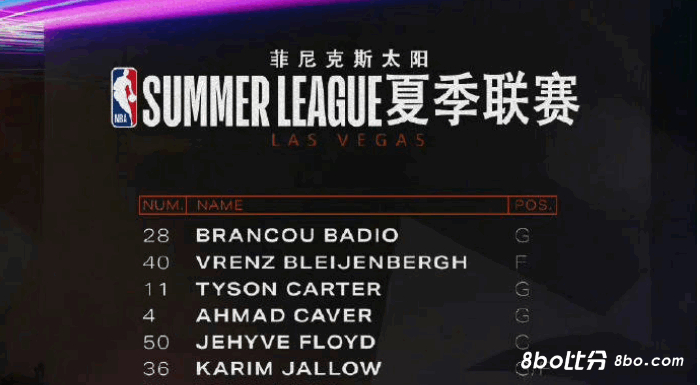 中国新星张镇麟正式入选太阳夏联名单