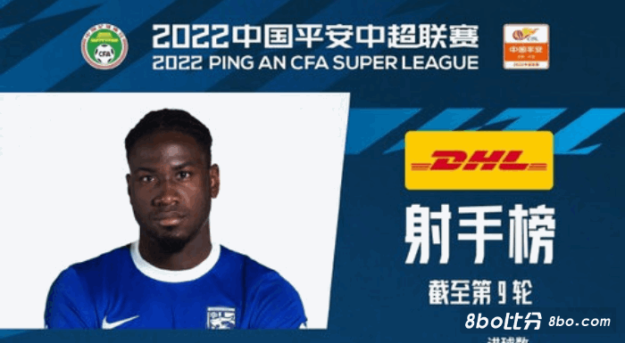 中超射手榜：马尔康8球领跑，武汉三镇3人杀进前五