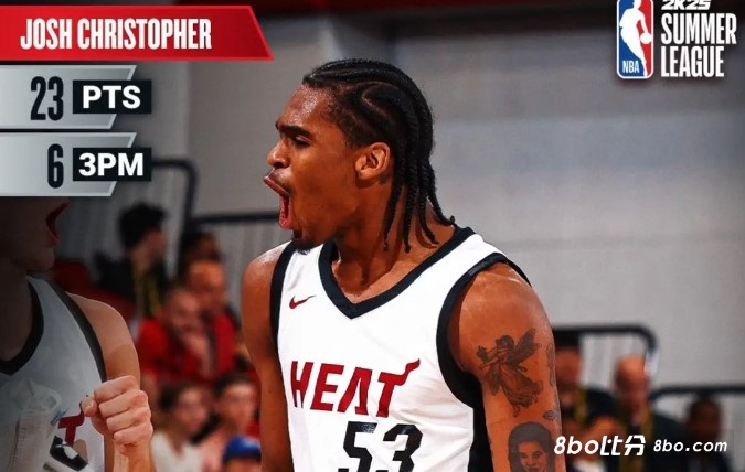 克里斯托弗：我会尽一切努力重回NBA，我现在非常饥渴