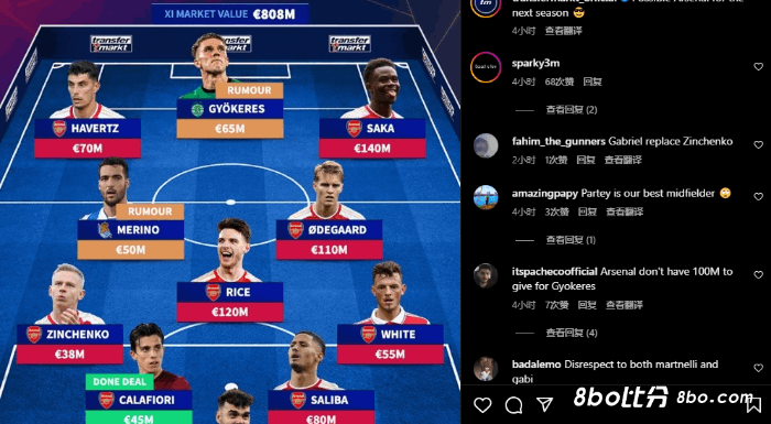 强度如何？何德德转预测阿森纳首发11人：总身价8亿！3位亿元先生