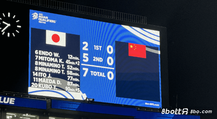 苗原：印尼巴林18强赛首轮都拿分，给人才开始就结束的感觉