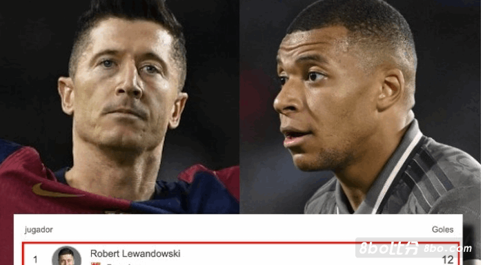 越老越妖!36岁莱万本赛季西甲进12球,为姆巴佩进球数的两倍