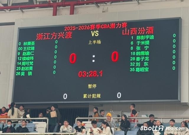 辣眼睛!CBA潜力赛等同投篮训练